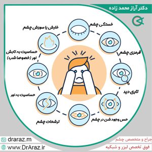 خشکی چشم - دکتر محمدزاده